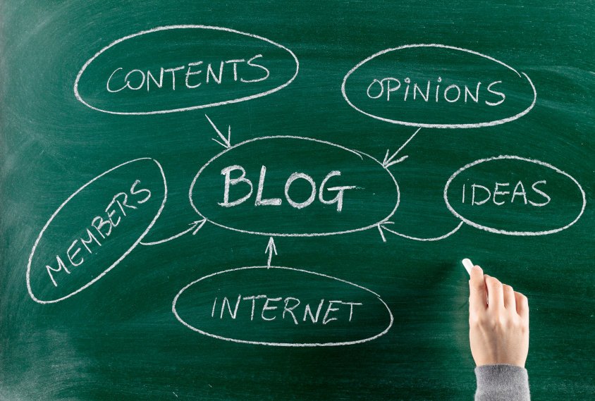Herramientas digitales para crear contenido para blogs